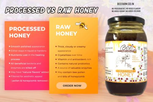 Multiflora-Honey, Raw-Honey, Honey, Organic Honey