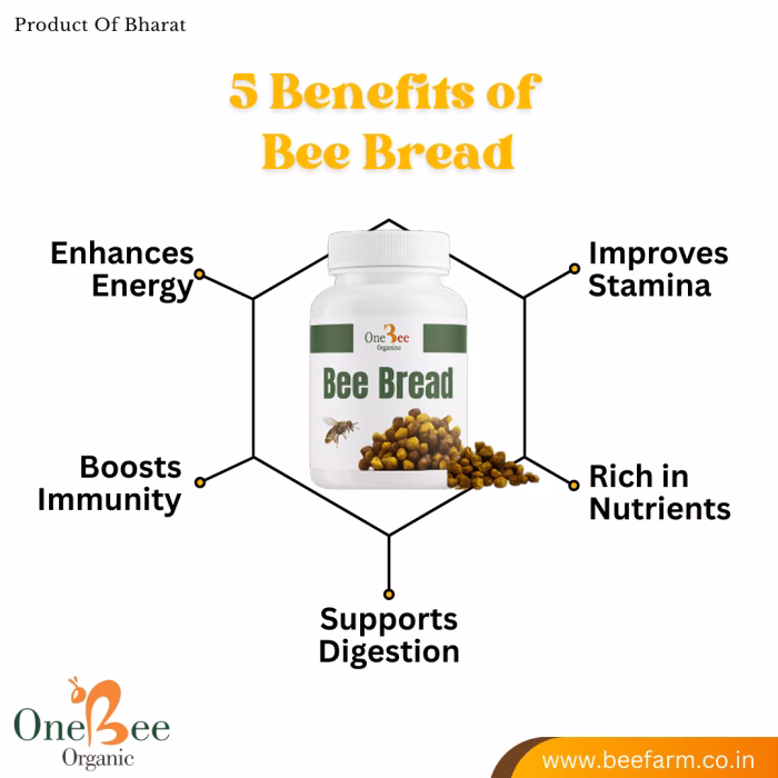 Bee Bread - Image 2