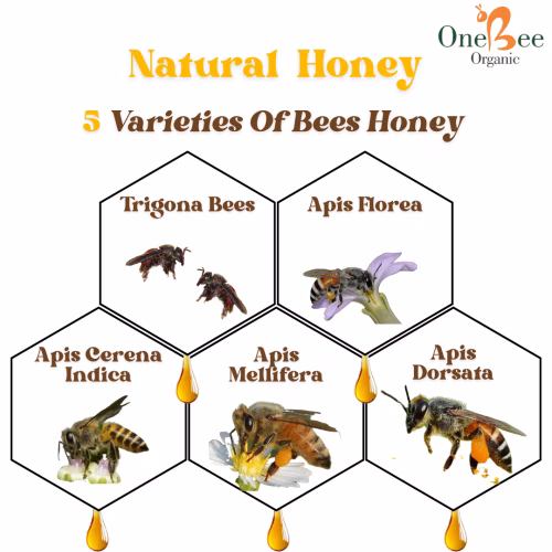 Natural Honey